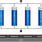 18650 Sambungan Batere Lithium