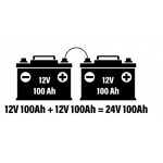 Seri vs. Sambungan Paralel Diterangake