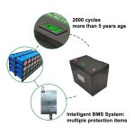 Parameter Dhasar Batere Lithium